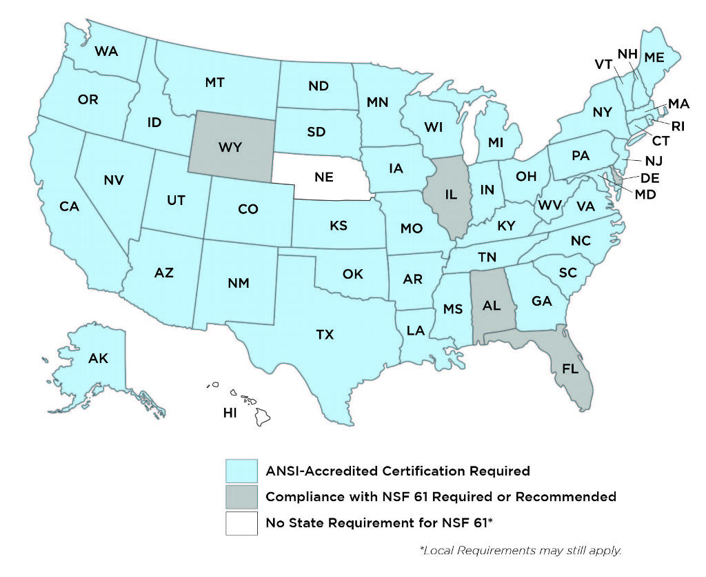 Stainless Steel NSF Certification