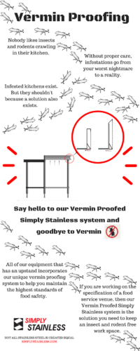 Stainless steel vermin proofed product keeps insects and rodents away